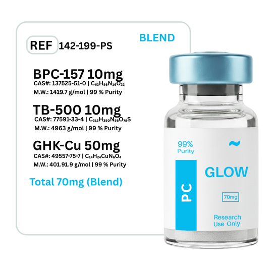 Glow BPC-157 + GHK-CU + TB-500