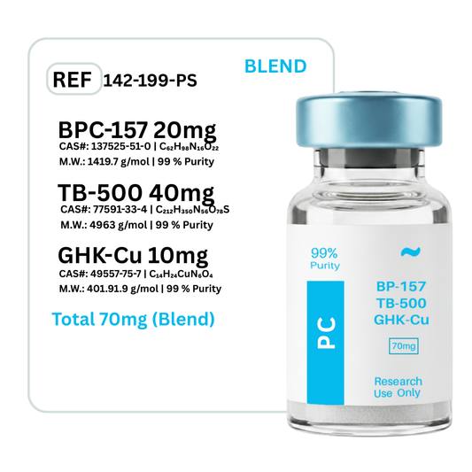 BPC-157 + TB-500 + GHK-Cu