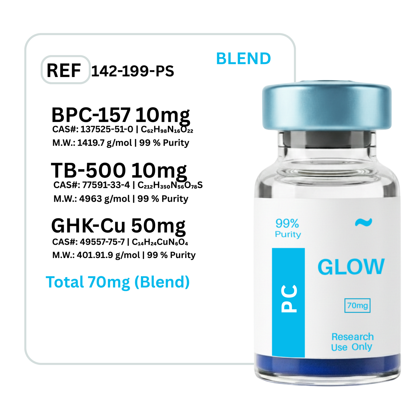 Glow BPC-157 + GHK-CU + TB-500