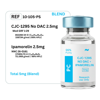 CJC-1295 No DAC & Ipamorelin