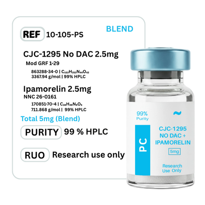 CJC-1295 No DAC & Ipamorelin